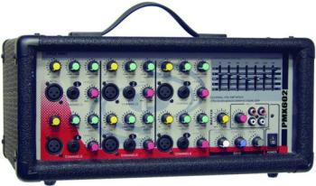 PY-PMX602